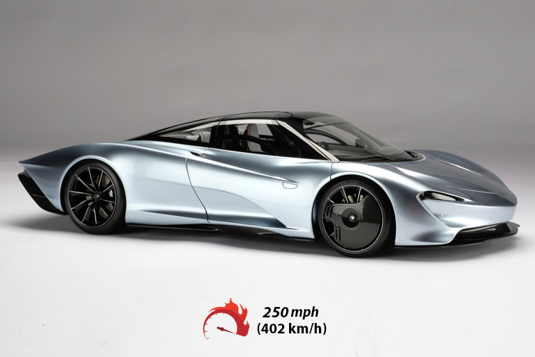 McLaren Speedtail