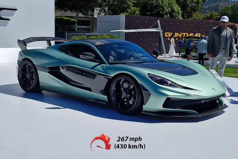 Rimac Nevera R